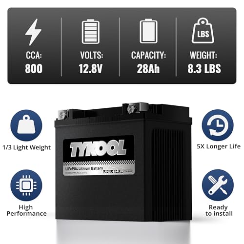 Image of TYKOOL LFP30L-BS-PLUS Lithium Battery, Replaces GYZ32HL-BS YIX30L-BS, 800CCA 28Ah Fits for Motorcycle UTV ATV PWC, Compatible with Harley CVO Limited Polaris Ranger RZR 1000,Sea-Doo 1500, SOC Readout