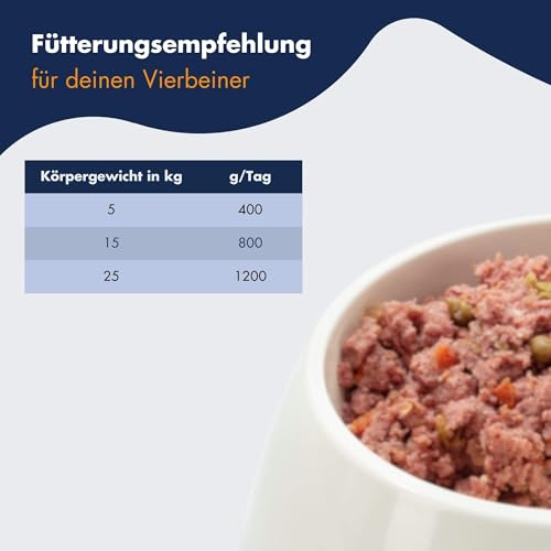 DR.CLAUDER'S - Selected Meat Prebiotic | Nassfutter in Lebensmittelqualität mit Inulin für eine gesunde Darmflora bei ausgewachsenen Hunden. Alleinfutter in der Dose | 400g Kalb&Gemüse