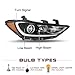 JSBOYAT Headlight Replacement for 2017 2018 Hyundai Elantra, Not for GT Model, Right Passenger Side Headlamp Assembly