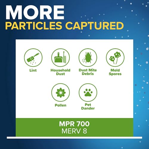 Image of Filtrete 12x20x1 AC Furnace Air Filter, MPR 700, MERV 8, Tough on Pollen, Easy on Airflow, 3-Month Pleated 1-Inch Electrostatic Air Cleaning Filter, 6-Pack (Actual Size 11.81 x 19.81 x 0.81 in)