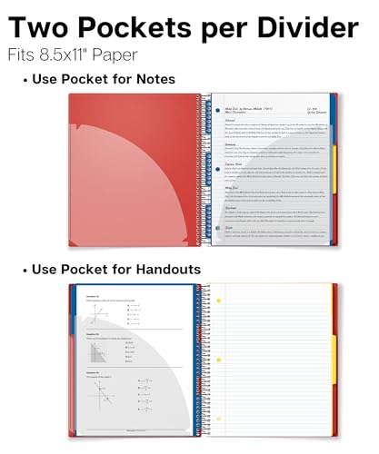 Image of Dunwell 3-Subject Spiral Notebook College Ruled 8.5x11 (Red), 150 Sheets (300 Pages), Tabs, Color Movable Divider Pockets, Protective Plastic Covers, 3-Hole Punched Tear-Off Paper