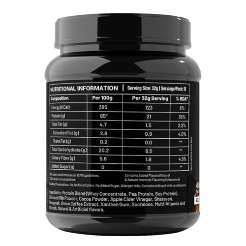 Image of SOS Nutrition Slimming Max Protein Powder | Weight Management for Men & Women | 21g Whey + Plant Protein Blend | Green Coffee & Apple Cider Vinegar | Multivitamins & Minerals | Lean Muscle & Metabolism Support (Dark Chocolate, 454g)