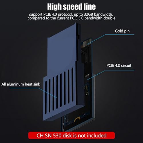 Caixa de Conversão de Disco Rígido de Console, Suporte para Protocolo Pcie 4.0, Caixa de Cartão de E