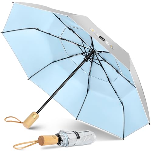 Parasol anti UV para tus paseos urbanos con este paraguas plegable automático de sol compacto