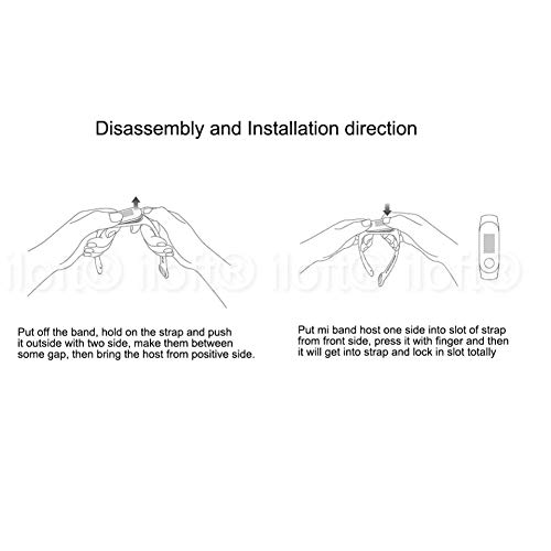 Image of ILOFT Silicone Camouflage Army Style Band Strap for Xiaomi Mi Band 3(Device Not Included) (Green+Blue)