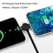3.3ft 2Pack Retractable Multi Fast Charging Cord, 3 in 1 Multiple Charger Cable Charging Cable, Retractable Charger with Lightning/Micro/Type C for iPhone, iPad, Samsung, PS, Tablets & More