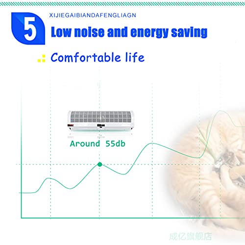 Commercieel Verstelbaar Luchtgordijn Met Twee Snelheden En Afstandsbediening Geschikt Voor Luchtgordijnen Met Metalen… - Image 6