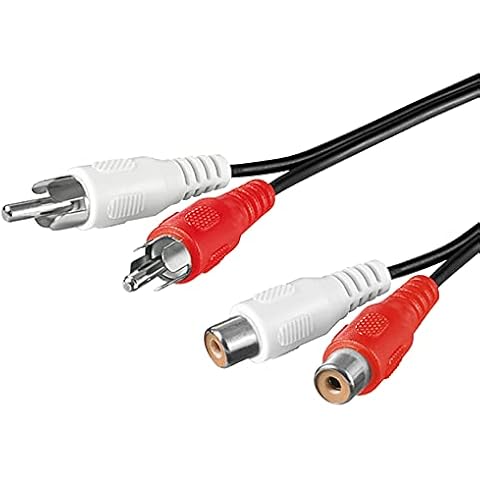 Câble audio RCA Goobay 50025 Cover