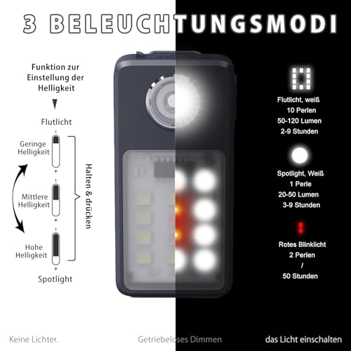 UMIONE USB-C wiederaufladbares Lauflicht, 3 Helligkeitsstufen, Spot und Flood 2-in-1, IPX7 wasserdichte kompakte LED-Taschenlampe für Nachtwanderung, Arbeit, Jogging, Camping