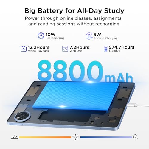 Image of P11 2026 Android 16 Tablet, 11 Inch Android Tablet with Gemini AI, UNISOC T7250 90Hz Display, 48GB RAM+128GB ROM, 8800mAh, Widevine L1, 5G WiFi, Face ID, Tablet with Keyboard, Pen, Gray