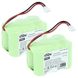 vhbw 2x batteria sostituisce Icom BP-82, BP-85, BP-84, BP-83 per radio (600mAh, 7,2V, NiMH)