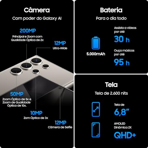 Smartphone Samsung Galaxy S24 Ultra, Galaxy AI, Selfie de 12MP, Tela de 6.8' 1-120Hz, 256GB, 12GB RAM - Titânio Cinza glide