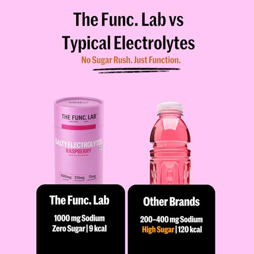 Image of The Func. Lab Daily Electrolytes - Salty Raspberry | 15 Sachets | Instant Hydration Powder with Sodium, Potassium, Magnesium | Sugar-Free, No Preservatives | Instant Energy, Performance & Recovery Drink