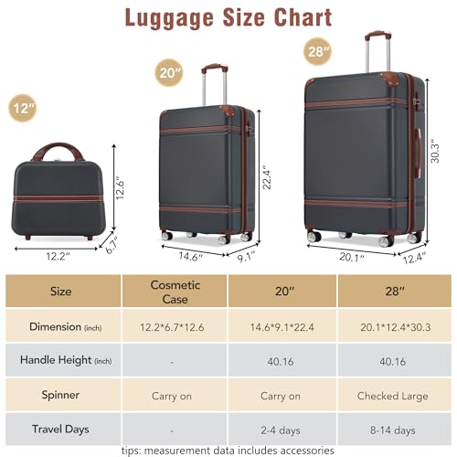 Hardshell Luggage Sets 3 Pieces 20"+28" Luggages and Cosmetic Case Spinner Suitcase with TSA Lock Lightweight,Black2