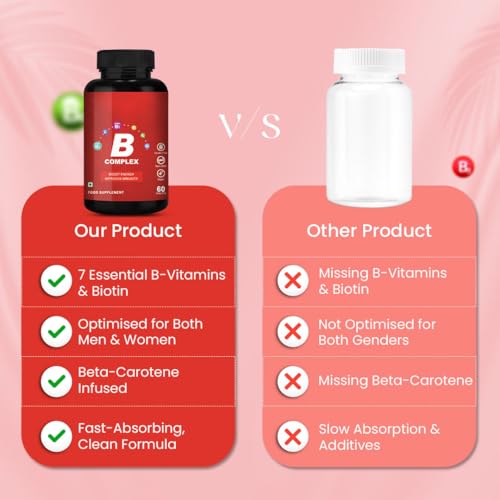 Image of CUREFOREVER Vitamin B Complex Tablets. B Vitamins with B1, B2,B5, B6, Biotin & B12 | Supports Energy, Metabolism & Immunity | 120 Vegan Tablets