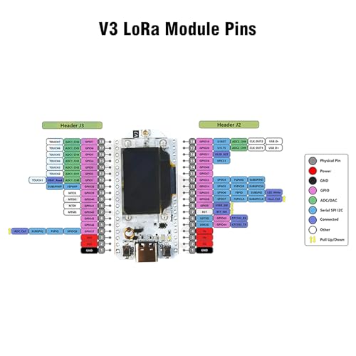 Antenne Lora 868 MHz et carte ESP V3 avec écran OLED haute résolution - 3