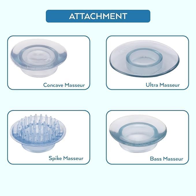 Primart Professional Body Tonic Massage, 14-in-1 magnetic, corded electric, model TI-207