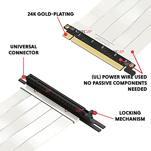 Image of LINKUP - Ultra PCIe 4.0 X16 Riser Cable [RTX4090 RX6950XT x570 B550 Z690 Tested] Shielded Extreme High-Speed Vertical Mount Gaming PCI Express Gen4┃Left Angle Socket (5cm) 3.0 Gen3 Compatible┃White