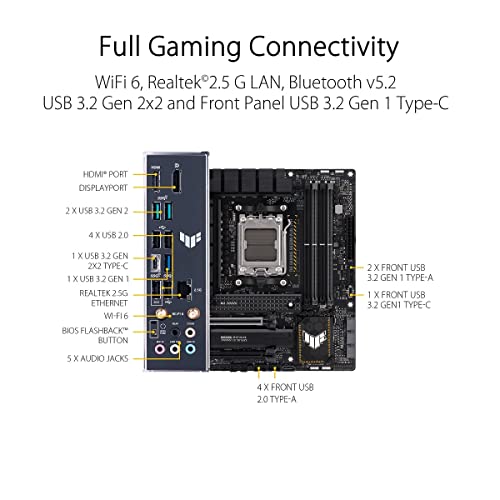 TUF GAMING B650M-PLUS WIFI Socket AM5 (LGA 1718) Ryzen 7000 mATX gaming scheda madre (14 stadi di alimentazione, supporto PCIe® 5.0 M.2, memoria DDR5, 2.5 Gb Ethernet, WiFi 6, supporto USB4® e - Scheda madre - Immagine 4