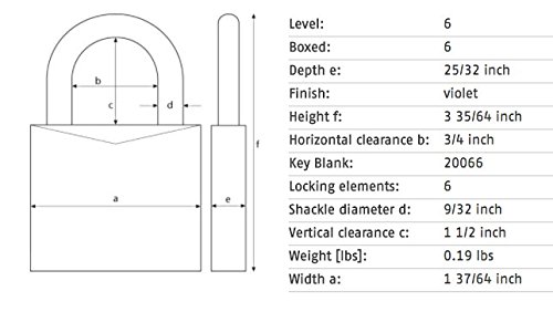 Image of ABUS Purple Lockout Tagout Premium Solid Body Safety Padlock - OSHA Compliant Loto Lock Insulated Against Electric Shock, Keyed Different, 1 Key Per Lock