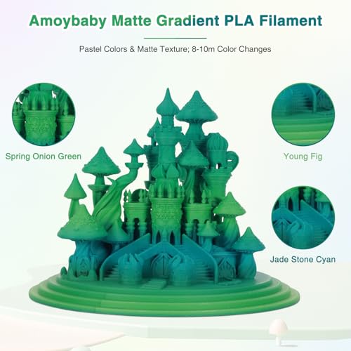 Image of Matte Rainbow PLA 3D Printer Filament, 1.75mm Fast Color Change PLA, Low Warping&High Precision 3D Printing Filament, 1kg Spool Marine Canopy, Blue Green Gradient PLA, Fits FDM 3D Printers