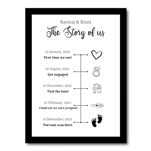 Image of JABSY Engineered Wood Personalised Couple Framed Print For Living Room Bedroom Office Gift For Engagement Wedding Birthday Anniversary Love Speical Gift (Couple Special Dates, 30.5 Cm)