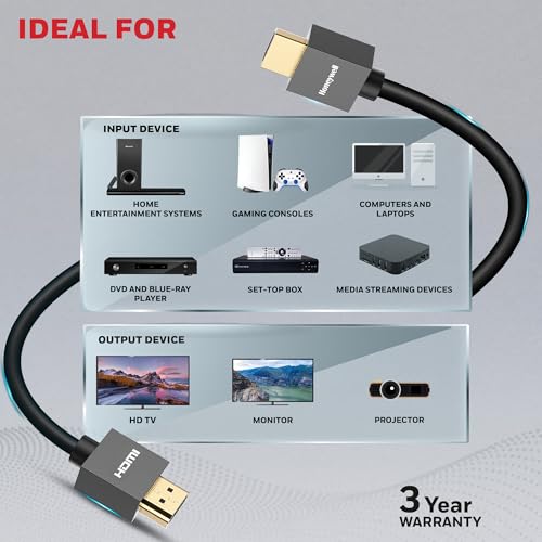 Image of Honeywell HDMI Cable v2.0 with Ethernet, 3D /4K@60Hz Ultra HD Resolution, 1 Mtr, 18 GBPS Transmission Speed, High-Speed, Compatible with all HDMI Devices Laptop Desktop TV Set-top Box Gaming Console