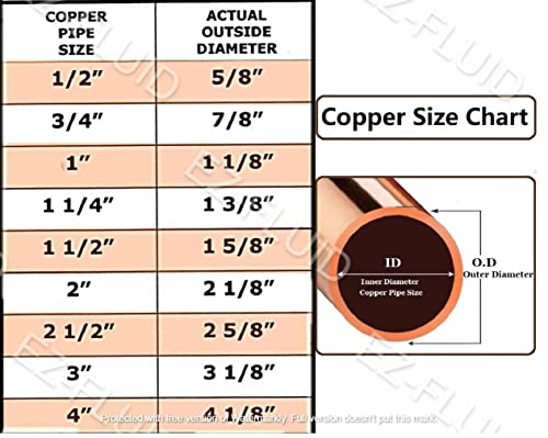 Ez-Fluid Plumbing (10Pcs) 1/2" Genuine Real Copper Pipe Strap Clamp With Two Holes,Copper Clamps Made Of Real Copper Lf Pressure Copper Fitting For Residential,Commercial #TOP2