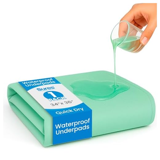 Vive Washable Incontinence Bed Pad - Heavy Duty, Absorbent Waterproof Urinary Mattress Protector - Overnight Sheet, Reusable Dry Bed Wetting Urinary Underpad Mattress Protection - Elderly Seniors, Kid