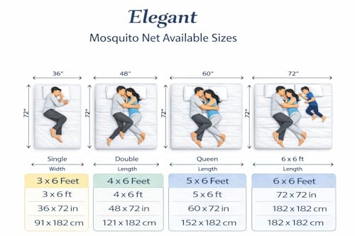 Image of Elegant Premium Cotton Mosquito Net for Qween Size Bed(5x6 Feet Blue) | Foldable Machhardani with High-Density Mesh & Washable
