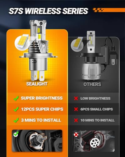 Image of SEALIGHT H4 Fog Lamps or DRL 80,000LM 99% Compatibility for ATVs & Powersports, 2026 Version, 9xBrightness S7S Series Wireless H4 Fog Lamps 10 Years Lifespan- Pack of 2