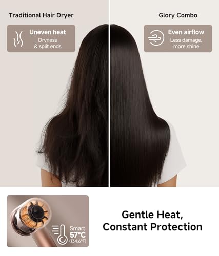 Image of DREAME Hair Glory Combo High-Speed Hair Dryer, 110,000 RPM Motor, 300 Million Negative Ions, Fast-Dry in 2 Minutes, Lightweight & Quiet, Smart Temp Control, Ideal for Smooth, Shiny Hair