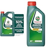 Castrol