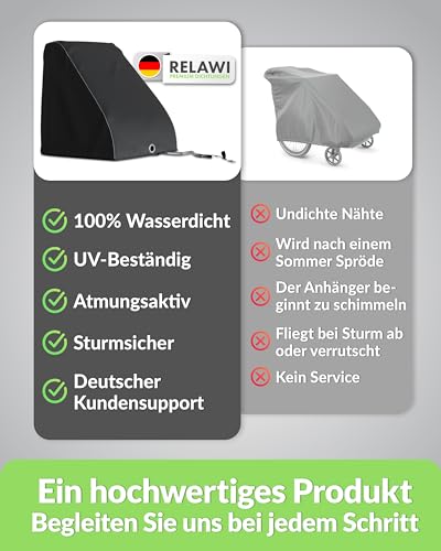 Universal Fahrradanhänger Abdeckung als Regenschutz und Sonnenschutz für Thule, Croozer Qeridoo,Hundeanhänger oder Kinderwagen -Perfektes Zubehör als Faltgarage und Regenverdeck