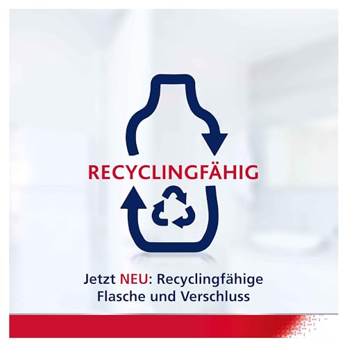 Parodontax Mundspülung Aktive Zahnfleischpflege- Repair*, 300ml mit frischem Minzgeschmack, alkoholfrei