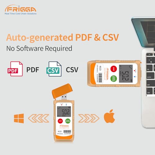 Frigga M2D 2 Pack Registrador de Dados de Temperatura Reutilizável Multi-Uso Usb Registrador de Temp