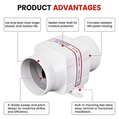 The 30 Best Boat Engine Blowers of 2023 [Verified] Cherry Picks