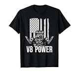 V8 Muscle Car Motori V8 americani Hot Rods USA