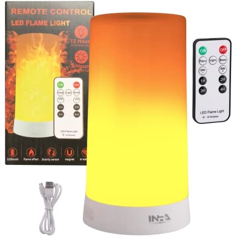 INRA Light Flickering LED Candle with Remote Cover