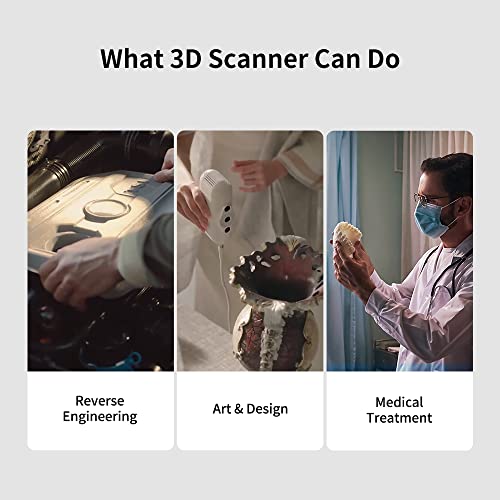 Lizard Standard Kit – leichter Handscanner