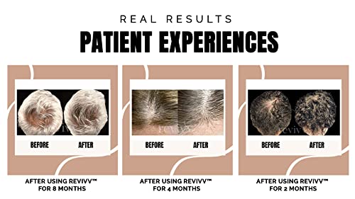Revivv® Women Hair Rejuvenation Serum 2-Pack – 100% Natural, Topical Hair Care For Visibly Thicker Fuller Hair – Dermatologist Recommended – Two-1Oz Bottles, 90-Day Supply #TOP2