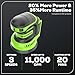 Greenworks 24V Cordless Orbital Sander, 5
