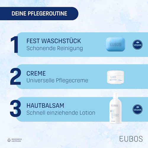 EUBOS BASIS PFLEGE | Fest Waschstück | Sanfte Reinigung für trockene Haut | Ohne Parfüm | Gegen unreine Haut | Seifenfrei & mild | pH-hautneutral | Hautverträglichkeit dermatologisch bestätigt | 125g