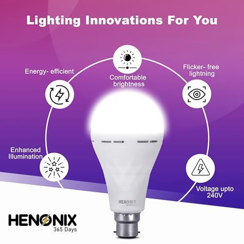 Image of 12 Watt Rechargeable Bulb, Matte Finish Body, Emergency Bulb, Led Bulb, Pack Of 1, B22D
