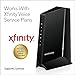 NETGEAR Nighthawk Multi-Gig Cable Modem for Xfinity Voice (CM2050V) – for Cable Plans up to 2.5Gbps - DOCSIS 3.1-2 Phone Lines