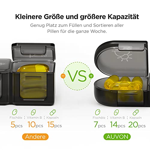 AUVON Tablettenbox 7 Tage 3 Fächer, Doppelter Schutz für Reisen, BPA-frei – Ansicht 2
