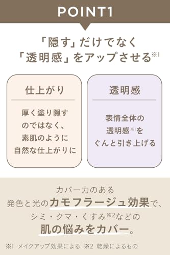 エトヴォス ミネラルインナートリートメントリキッドコンシーラー SPF36 PA+++ 8g #ライトベージュ の商品画像 2