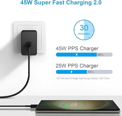 Image of Original 25W Charger for Samsung S22 Ultra (Model) (2024W0134)