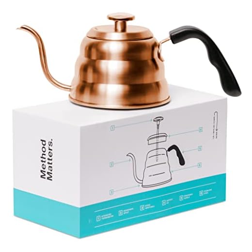 Copper Kettle with Thermometer for Exact Temperature - Copper Coated Gooseneck Pour Over Kettle for Coffee and Tea (1.0 Liter | 34 fl oz) (Copper Coated Stainless Steel)