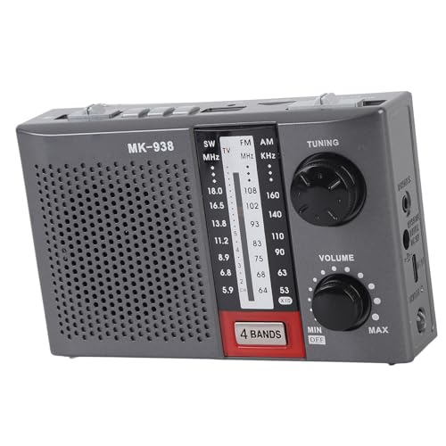 Radio portátil SUNGOOYUE AM FM SW compacto y ligero miniatura 2